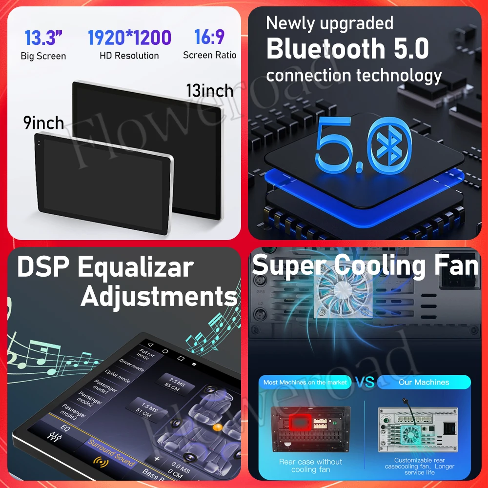 مشغل وسائط متعددة لفيديو السيارة ، أندرويد 13 ، الكل في واحد لتويوتا كورولا 12-من من من من من من من ومن ومن ثم سيارة ، سيارة ، سيارة ، نظام تحديد المواقع ، 8 جم ، G ، ورأس بوصة 5